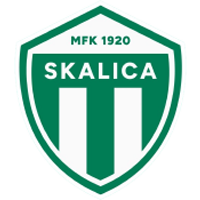 MFK Skalica